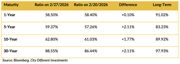 Screenshot 2026-03-02 at 9.35.11 AM