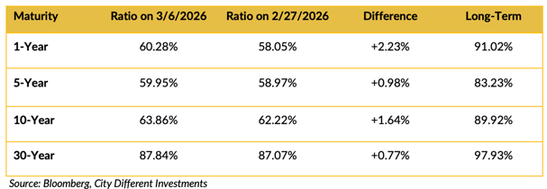 Screenshot 2026-03-09 at 9.15.08 AM