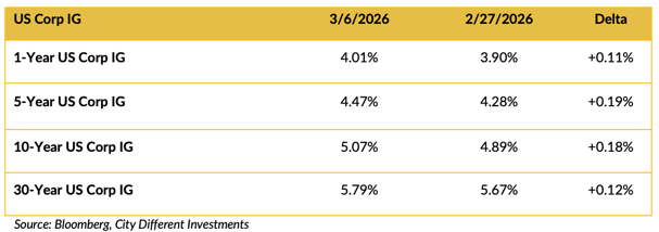 Screenshot 2026-03-09 at 9.15.48 AM