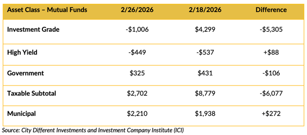 Screenshot 2026-03-09 at 9.19.20 AM