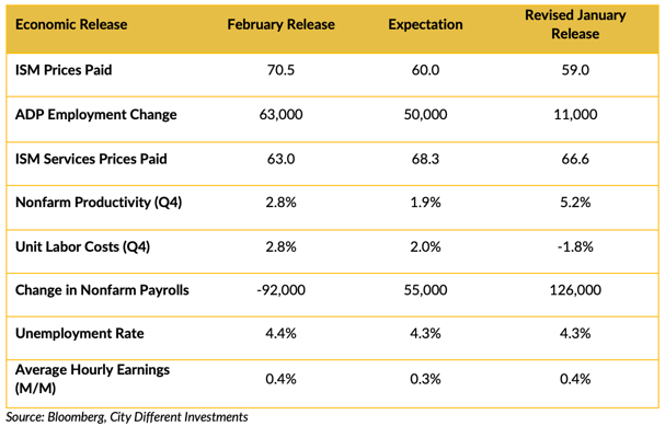 Screenshot 2026-03-09 at 9.49.36 AM