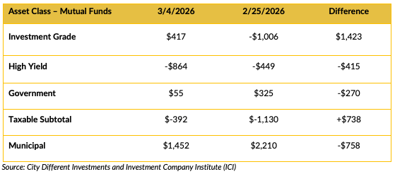 Screenshot 2026-03-16 at 10.04.53 AM