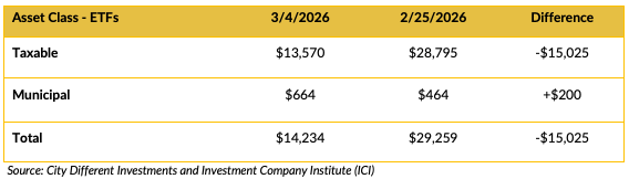 Screenshot 2026-03-16 at 10.05.36 AM