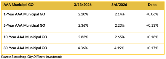 Screenshot 2026-03-16 at 9.47.46 AM