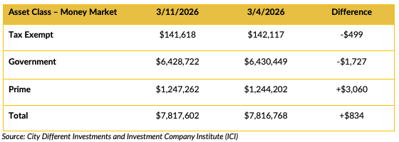 Screenshot 2026-03-16 at 9.59.04 AM