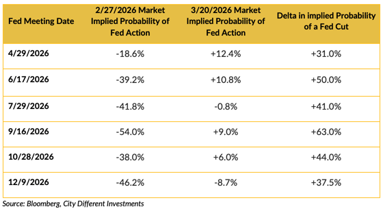 Screenshot 2026-03-23 at 9.41.49 AM