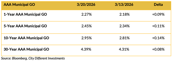 Screenshot 2026-03-23 at 9.42.53 AM