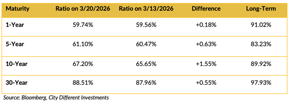 Screenshot 2026-03-23 at 9.43.32 AM