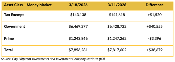 Screenshot 2026-03-23 at 9.48.51 AM