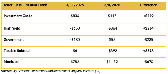 Screenshot 2026-03-23 at 9.49.32 AM