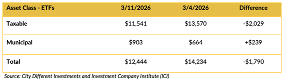 Screenshot 2026-03-23 at 9.50.04 AM