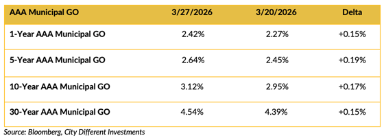Screenshot 2026-03-30 at 8.06.04 AM