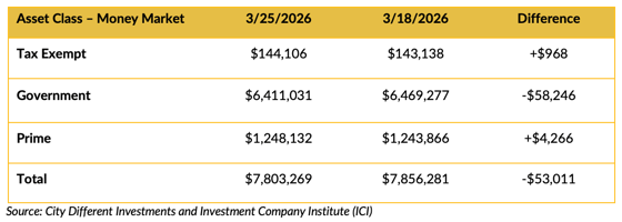 Screenshot 2026-03-30 at 8.09.25 AM