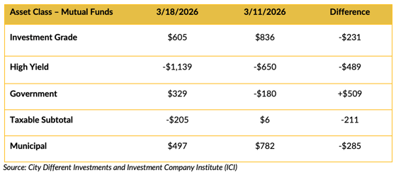 Screenshot 2026-03-30 at 8.10.06 AM