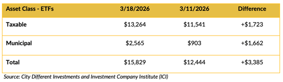 Screenshot 2026-03-30 at 8.10.47 AM