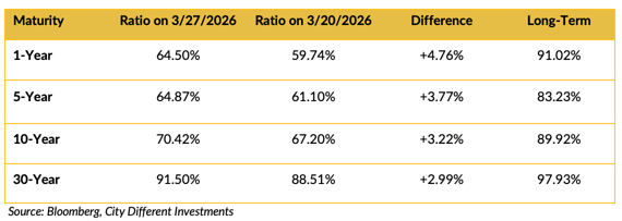 Screenshot 2026-03-30 at 8.30.30 AM