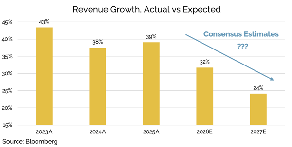 Screenshot 2026-04-03 at 11.04.47 AM