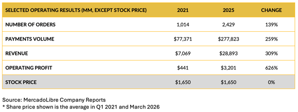 Screenshot 2026-04-03 at 11.17.44 AM