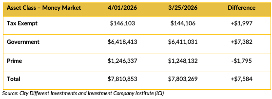 Screenshot 2026-04-06 at 10.16.14 AM