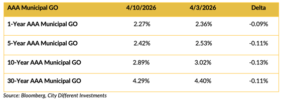 Screenshot 2026-04-13 at 9.21.26 AM