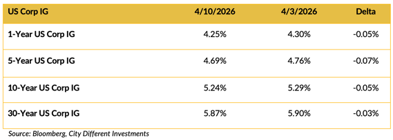 Screenshot 2026-04-13 at 9.23.54 AM