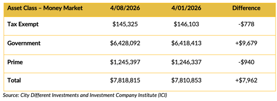 Screenshot 2026-04-13 at 9.25.58 AM