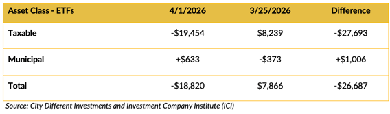 Screenshot 2026-04-13 at 9.27.08 AM