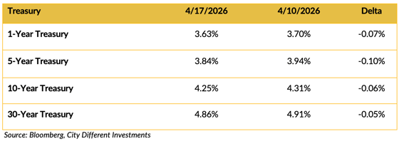 Screenshot 2026-04-20 at 8.44.59 AM