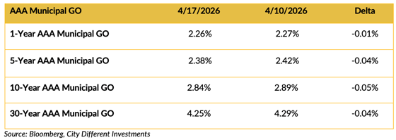 Screenshot 2026-04-20 at 8.46.55 AM