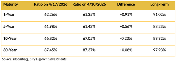 Screenshot 2026-04-20 at 8.48.19 AM