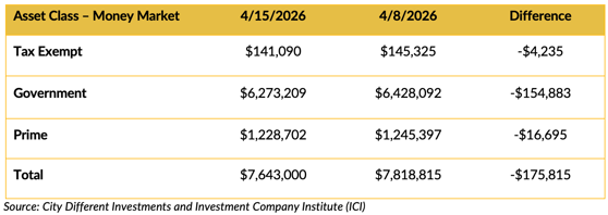 Screenshot 2026-04-20 at 8.54.57 AM