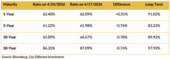 Screenshot 2026-04-26 at 7.07.46 PM