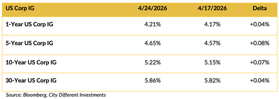 Screenshot 2026-04-26 at 7.11.17 PM