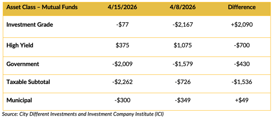 Screenshot 2026-04-26 at 7.29.50 PM