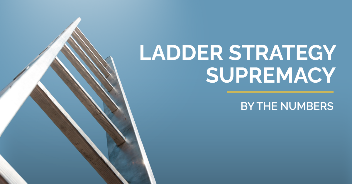 Ladder Strategy Supremacy (by the numbers)