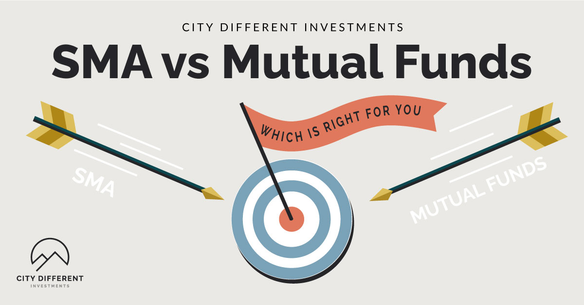 SMAs vs. Mutual Funds